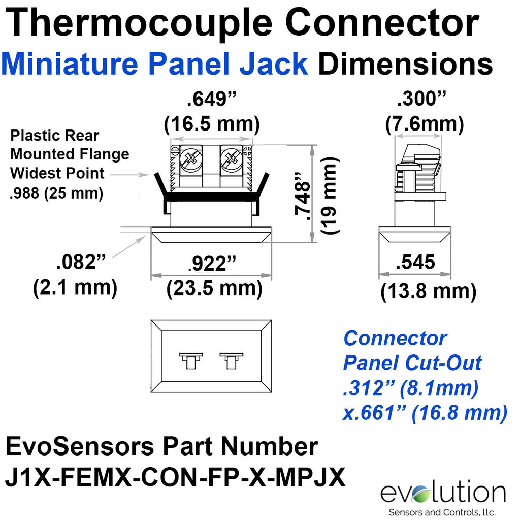 Thermoelement-Steckverbinder Aluminium-Panel mit Typ J IEC-Miniatur-Buchsen Thermoelement-Steckverbinder Aluminium-Panel mit Typ J IEC-Miniatur-Buchsen