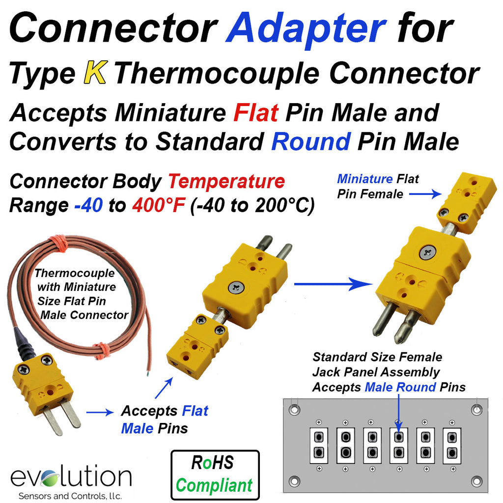 2-Pack K-Type Thermocouple Sensors - Temperature Probe For Multimeters (-50°C To 350°C)