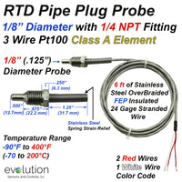 RTD Pipe Plug Probe 1/8