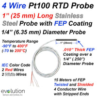 4 Wire RTD Probe FEP Coated 1 Inch Long with Twisted Shielded Lead Wire