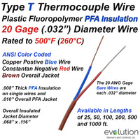 Thermocouple Wire Type T 20 Gage PFA Insulated