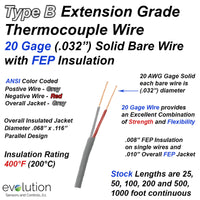 Type B Extension Grade Thermocouple Wire 20 Gage Solid FEP Insulated