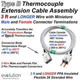 Type B Thermocouple Extension Cable Assembly 3 ft and Longer with Miniature Male and Female Connectors