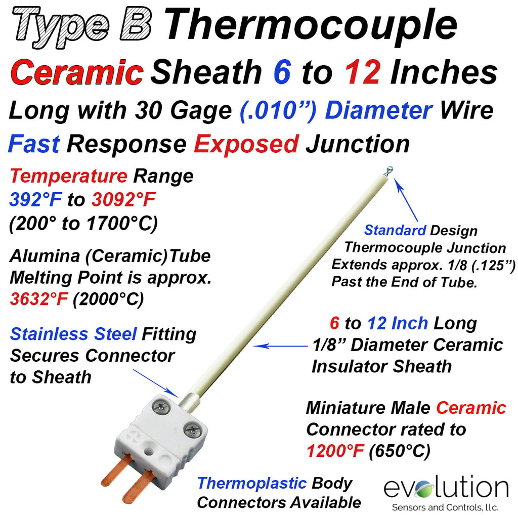 Type B Thermocouple Probe 1/8" Diameter Ceramic Sheath and Connector