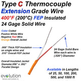 Type C Extension Grade Thermocouple Wire - 24 Gage Solid with FEP Insulation