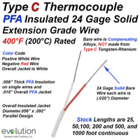 Type C Thermocouple Extension Wire 24 Gage Solid with PFA Insulation