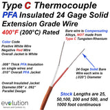 Type Extension Wire 24 Gage Solid PFA Insulated