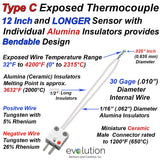 Type C Thermocouple 12 Inches and  Longer Bendable Sensor Design 