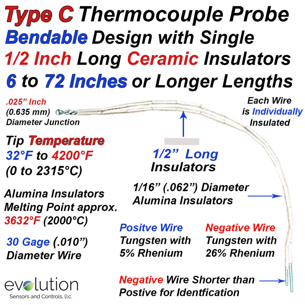Type C Thermocouple Bendable Design with 1/2" Long Ceramic Insulators 6 to 72 Inches Long