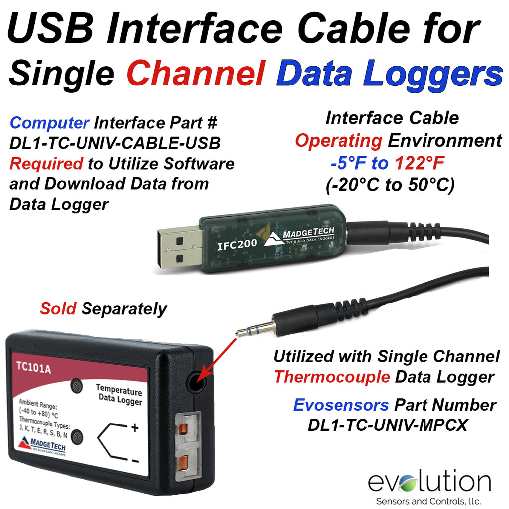 USB Interface Cable for Single Channel Thermocouple Data Logger