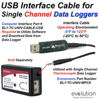 USB Interface Cable for Single Channel Thermocouple Data Logger