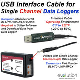Single Channel Thermocouple Data Logger - Accepts 8 Different Types of Thermocouples
