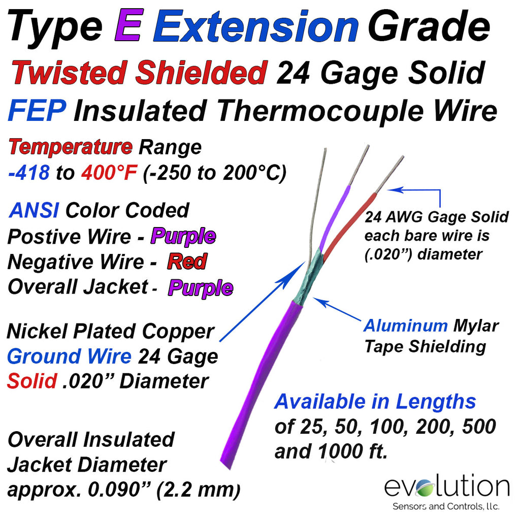 Extension Grade Type E Twisted Shielded 24 Gage Solid FEP Insulated Thermocouple Wire