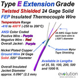 Extension Grade Type E Twisted Shielded 24 Gage Solid FEP Insulated Thermocouple Wire