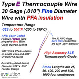 Type E Thermocouple Wire Fine Diameter 30 Gage with PFA Insulation