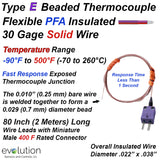 Type E Insulated Thermocouple with Flexible 30 Gage Solid PFA Insulated Lead Wire and Miniature Male Flat Pin Connector Termination