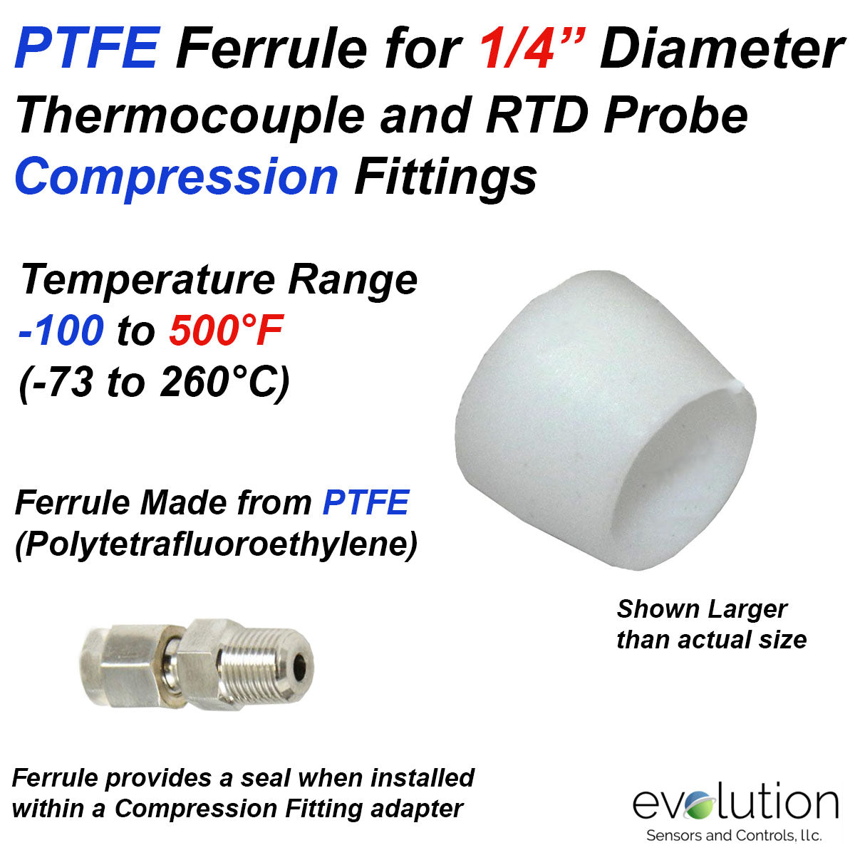 PTFE Ferrule for 1/4