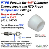 PTFE Ferrule for 1/4" Diameter RTD and Thermocouple Compression Fittings