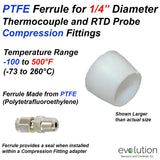 PTFE Ferrule for 1/4" Diameter RTD and Thermocouple Compression Fittings