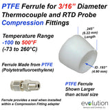 PTFE Ferrule 3/16" Diameter RTD and Thermocouple Compression Fitting