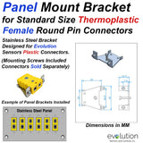 Panel Mount Bracket for Standard Size Thermoplastic Connectors