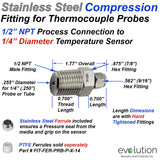 Stainless Steel Compression Fitting 1/2 NPT to 1/4 Inch Thermocouple