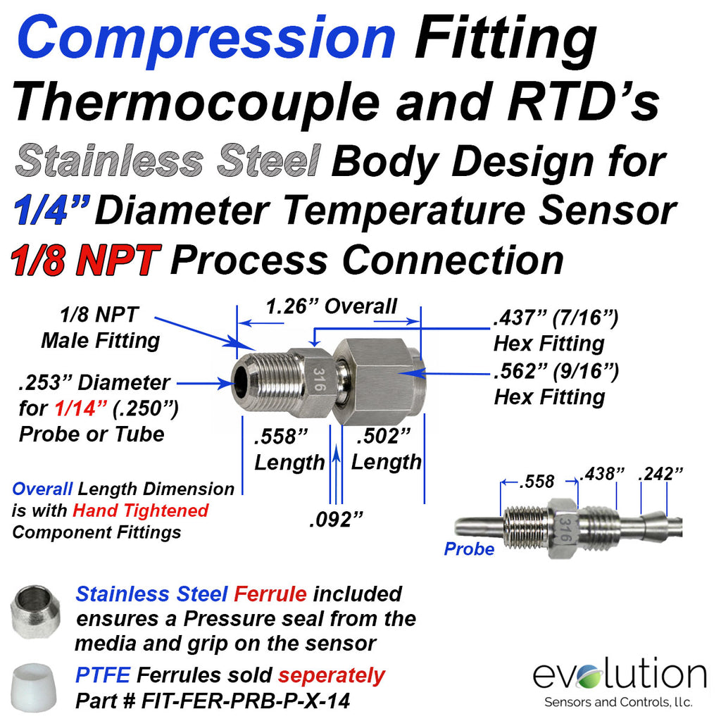 1/8 NPT Stainless Steel Compression Fitting for 1/4" Inch (.250") Diameter Thermocouple Probes