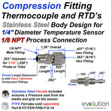 1/8 NPT Stainless Steel Compression Fitting for 1/4" Inch (.250") Diameter Thermocouple Probes