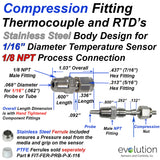 1/8 NPT Stainless Steel Compression Fitting for 1/16 Diameter Probe 