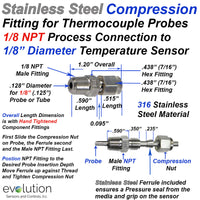 Thermocouple Compression Fitting 1/8 NPT to 1/8