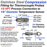 Thermocouple Compression Fitting 1/8 NPT to 1/8" Diameter Probe