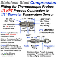 Thermocouple Compression Fittings - NPT Thread