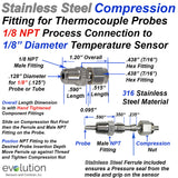 Thermocouple Compression Fitting 1/8 NPT to 1/8" Diameter Probe