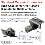 Thermocouple Connector Accessories Standard Ceramic Connector Tube Adapter for .062 Probe