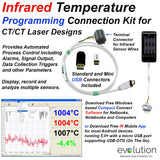 CT and CT Laser Infrared Temperature Sensors Connection Kit for Programming Apps