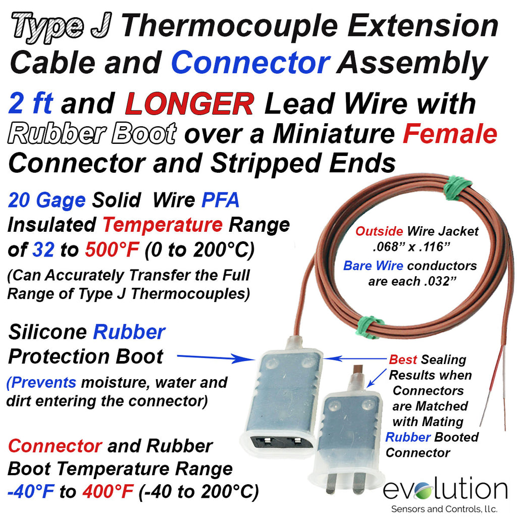 Type J Thermocouple Extension Cable - 2 ft and LONGER 20 Gage PFA Lead Wire with Stripped Ends and Rubber Boot Covered Miniature Female Connector