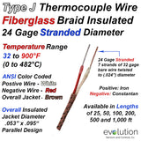 Type J Thermocouple Wire Fiberglass Insulated 24 Gage Stranded Design