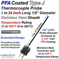 Type J PFA Coated Thermocouple Probe with a Miniature Connector