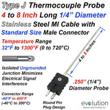 Type J Thermocouple Probes 1/4 Diameter 4 to 8 Inches Long with Standard Size Connector