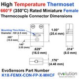 Type K High Temperature Miniature Female Thermocouple Connector Dimensions