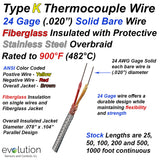 Type K Thermocouple Wire 24 Gage Solid with Stainless Steel Braid over Fiberglass Insulation