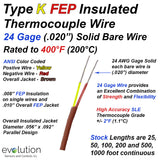 Type K Thermocouple Wire 24 Gage Solid with FEP Insulation