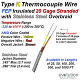 Type K&nbsp;20 Gage Stranded&nbsp;Stainless Steel Braided Thermocouple Wire with FEP Insulation