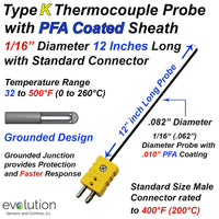 Type K PFA Coated Thermocouple Probe 1/16