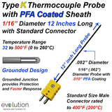 Type K PFA Coated Thermocouple Probe 1/16" Diameter with Connector