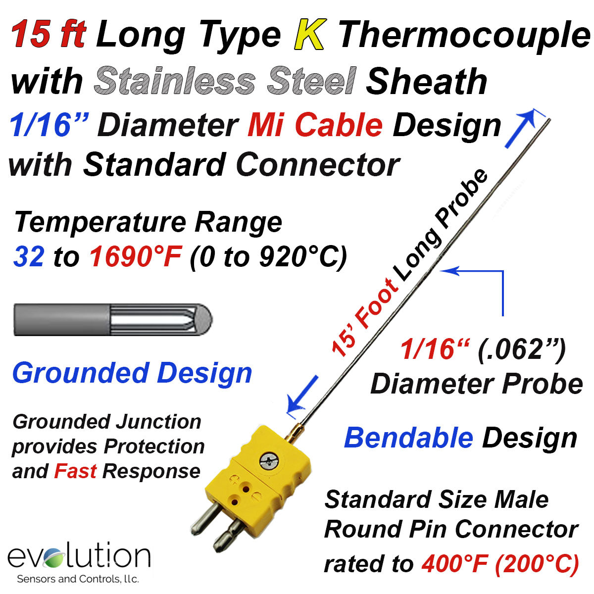 Thermocouple: Grounded, Type K
