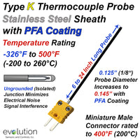 Type K PFA Coated Thermocouple Probe 6 to 24 Inches Long with a Miniature Connector