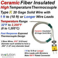 Type K High Temperature Ceramic Fiber Insulated Thermocouples