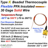 Type K Insulated Thermocouple with Connector with 120 inches of Flexible 30 Gage PFA Insulated Wire and Miniature Male Connector