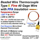 Fine Wire Thermocouple | Type K PFA Insulated